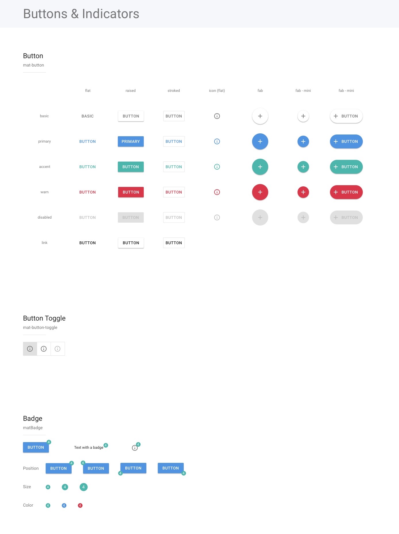 Buttons and Indicators of ExB's UI Toolkit